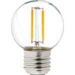 CT-4288G - RUSTİK AMPUL MİNİ 4W GÜN IŞIĞI